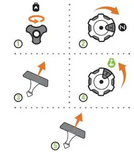 FIG 11 Starting the Engine, Propane
