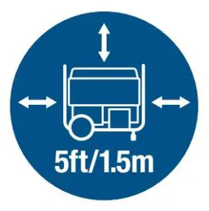 FIG 5 Move the generator outdoors