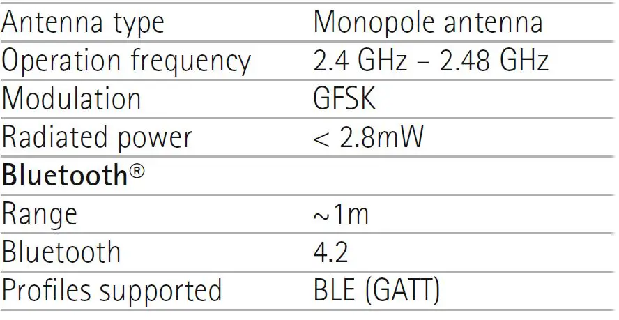 PHONAK-CR2032-Remote-Control-FG-33
