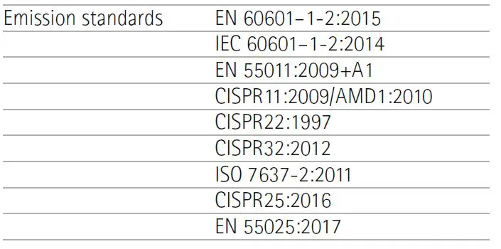PHONAK-CR2032-Remote-Control-FG-34