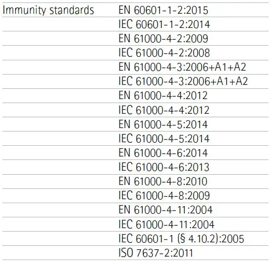 PHONAK-CR2032-Remote-Control-FG-35