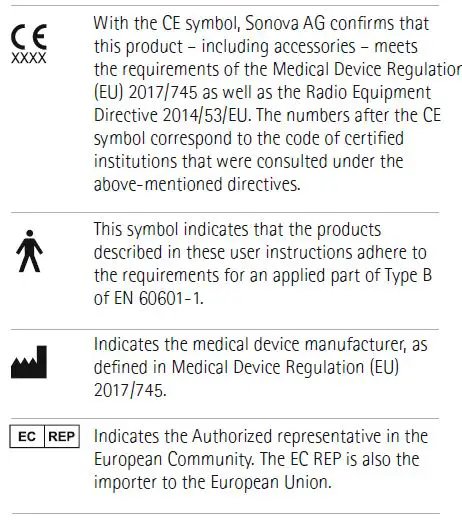 PHONAK-CR2032-Remote-Control-FG-36