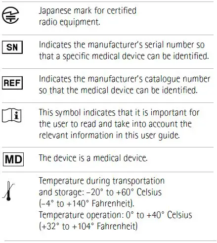 PHONAK-CR2032-Remote-Control-FG-38