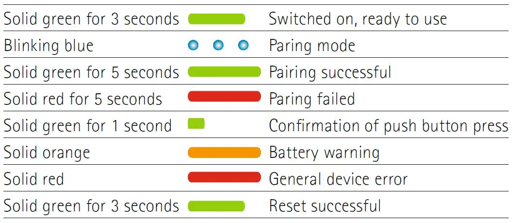 PHONAK-CR2032-Remote-Control-FG-5