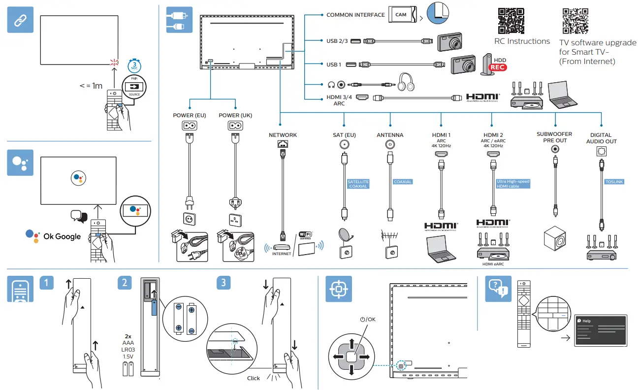 PHILIPS 9636 Series Smart LED Display - fig 1