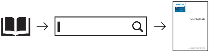 PHILIPS 9636 Series Smart LED Display - fig 2