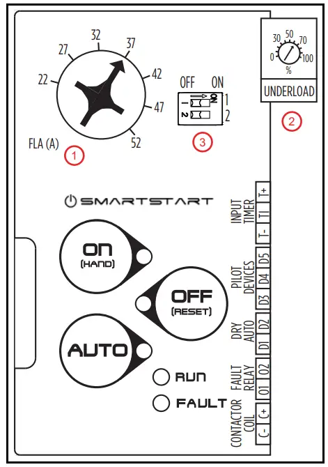 STARTER CONFIGURATION