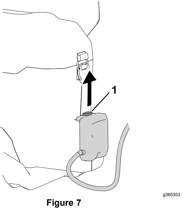 Installing the Tether