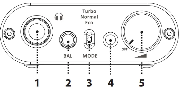 iFi audio iDSD Diablo DAC Amp-fig2