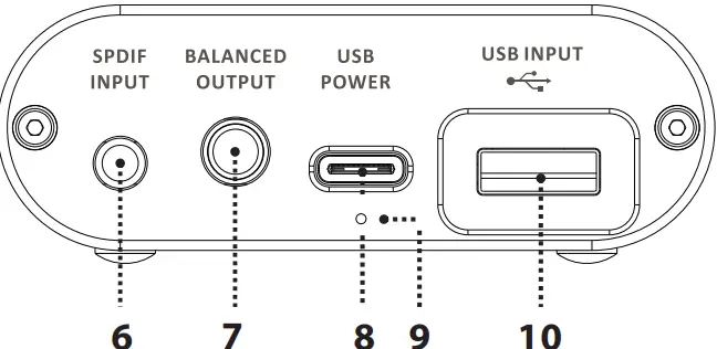 iFi audio iDSD Diablo DAC Amp-fig4