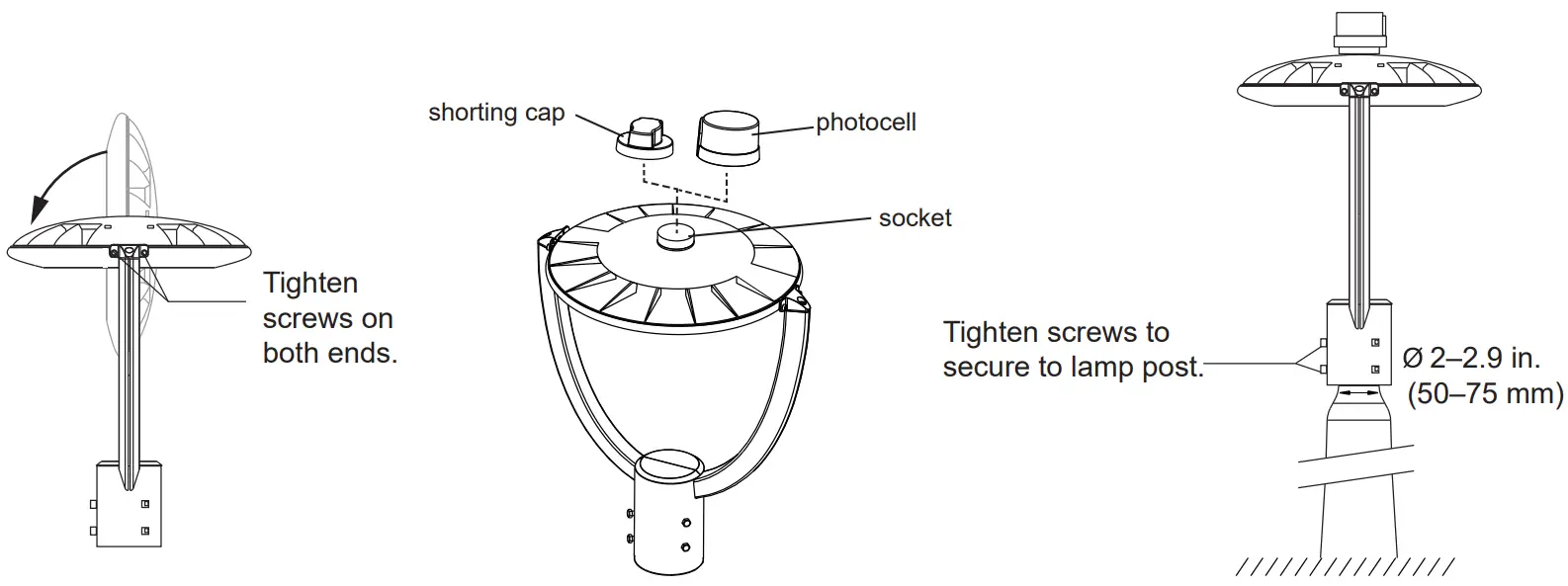superbrightleds com PTLP2 Series LED Post Top Area Light - fig 2