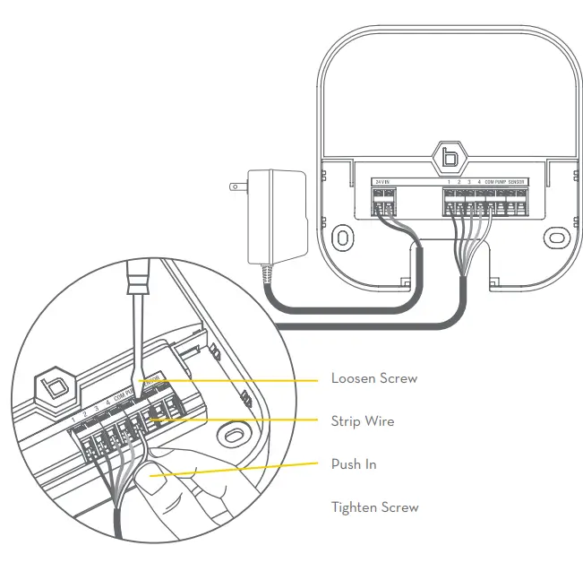 ORBIT B-hyve 8-Zone Smart Indoor Sprinkler Controller 9