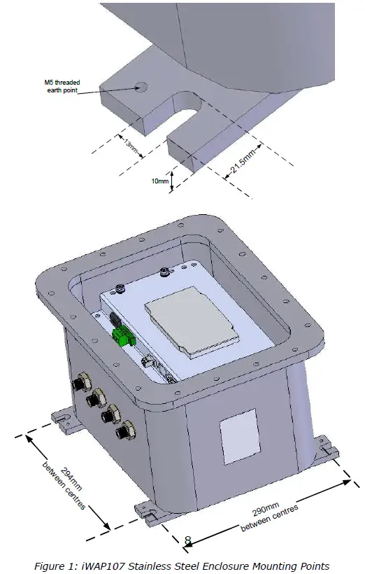 EXTRONICS-iWAP107-Wireless-Enclosure-System-fig 1