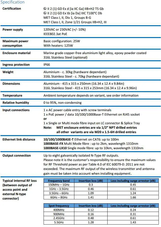 EXTRONICS-iWAP107-Wireless-Enclosure-System-fig 11
