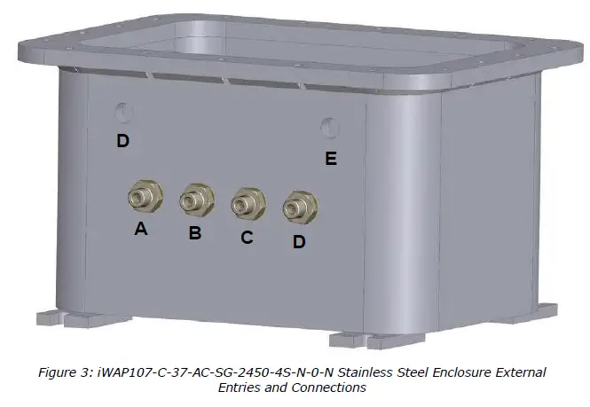 EXTRONICS-iWAP107-Wireless-Enclosure-System-fig 3