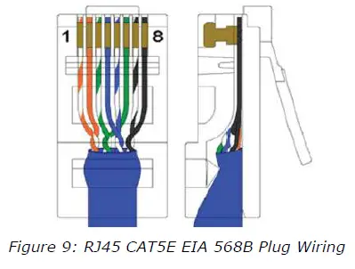 EXTRONICS-iWAP107-Wireless-Enclosure-System-fig 9