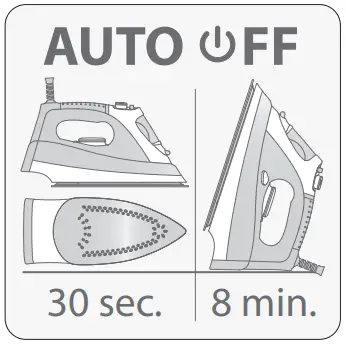 BEAUTURAL-1-MR08US03-Steam-Iron-for-Clothes-fig-7