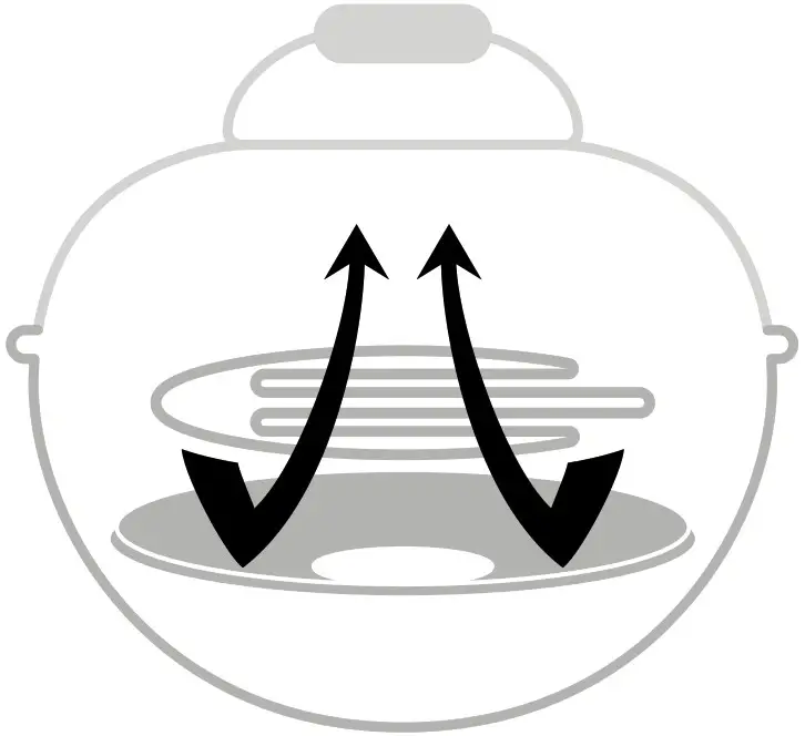 OUTDOORCHEF P 420 E Barbecue Electrisch Chelsea - Figure 4