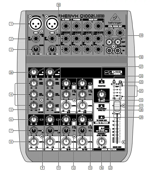 behringer XENYX Premium 12 10 8 5-Input 2-Bus Mixer - figure 6