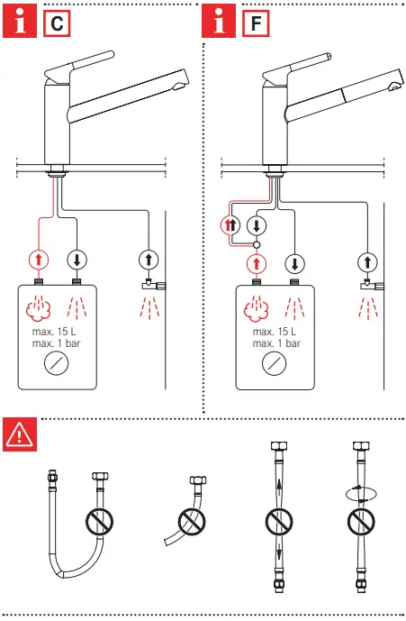 FRANKE FC 3054.094 ORBIT Kitchen Faucet-FIG4