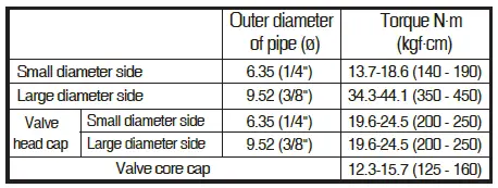 HITACHI-RAK-DJ18PHAE-Indoor-Unit-34