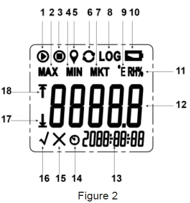 UNI-T-UT330T-USB-Temperature-Datalogger-3