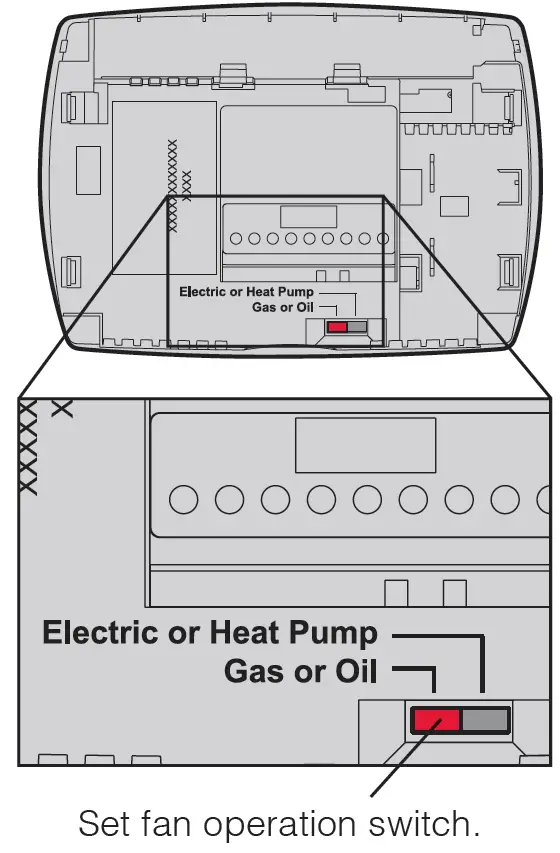 Fan operation settings