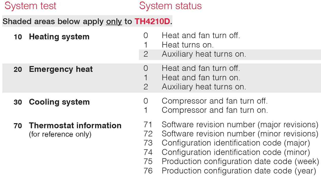 Installer system test 1