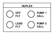 PENTAIR Hydromatic Standard Electrical Control Panel-fig-1