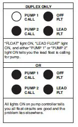 PENTAIR Hydromatic Standard Electrical Control Panel-fig-3