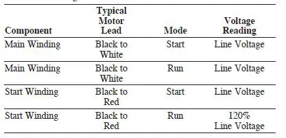PENTAIR Hydromatic Standard Electrical Control Panel-fig-6