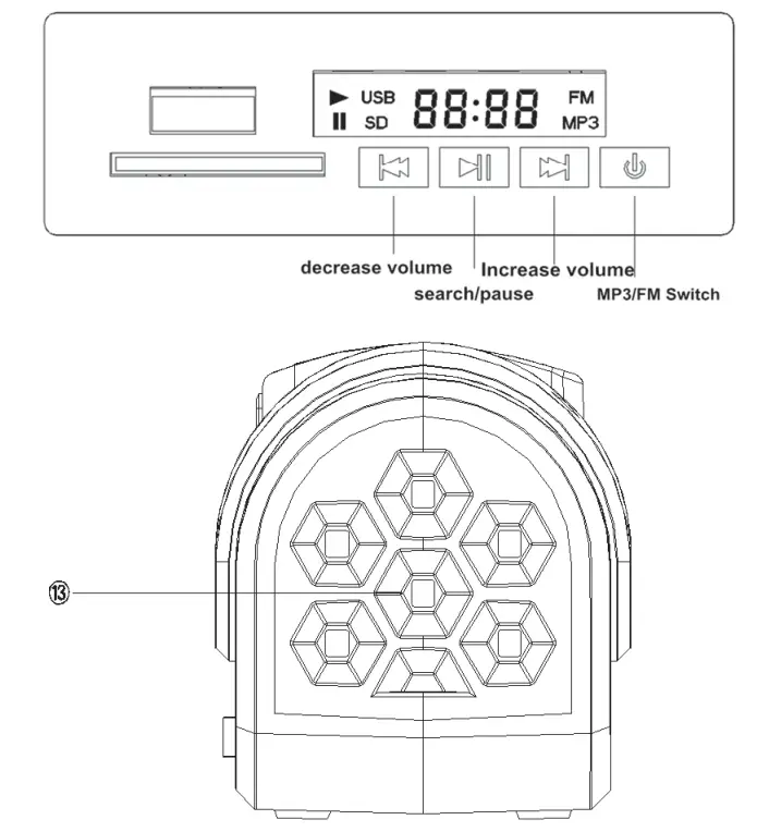 COSUPER ENERGY SDM-0603 Solar light - Figure 2