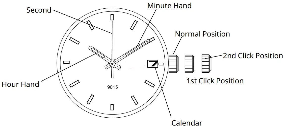 MIYOTA 9019 Automatic Winding Watch