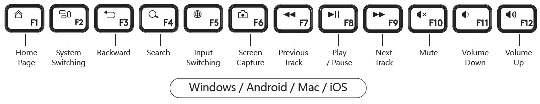 FSTYLER-FB2535C-Wireless-Desktop-Set-10