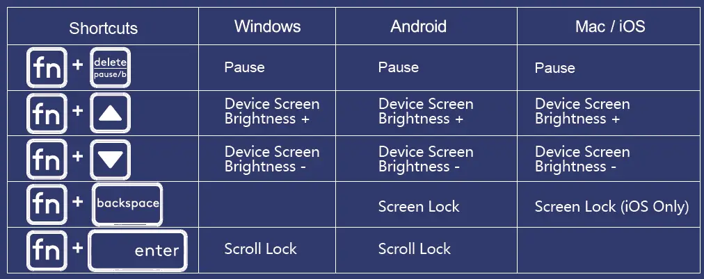 FSTYLER-FB2535C-Wireless-Desktop-Set-11