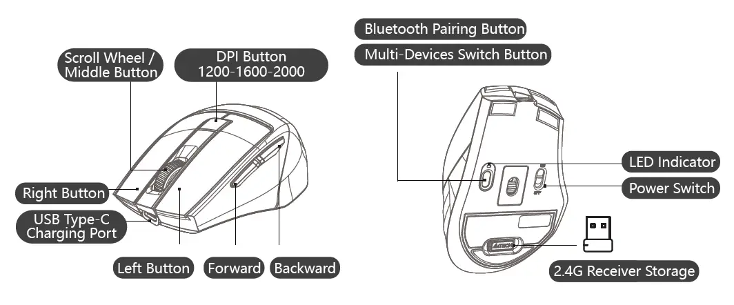 FSTYLER-FB2535C-Wireless-Desktop-Set-13