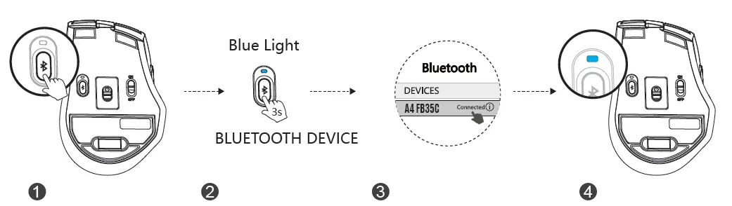FSTYLER-FB2535C-Wireless-Desktop-Set-15