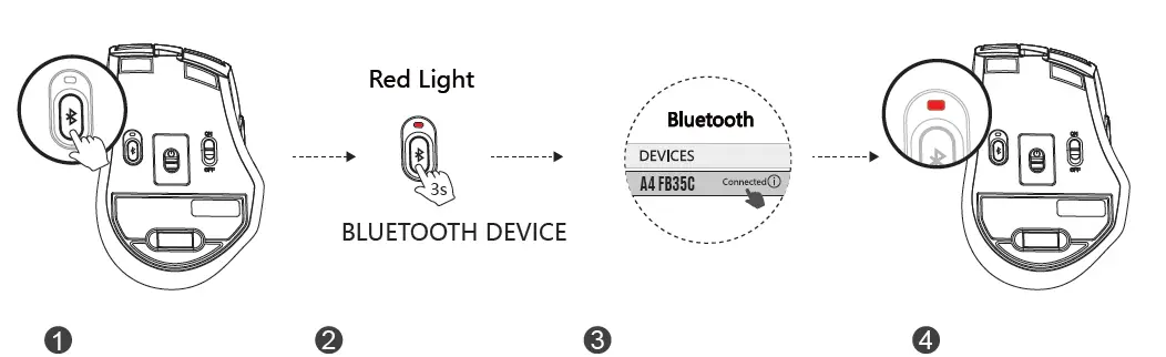 FSTYLER-FB2535C-Wireless-Desktop-Set-16