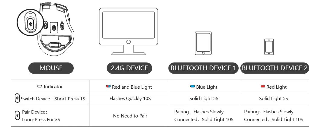 FSTYLER-FB2535C-Wireless-Desktop-Set-17