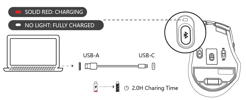 FSTYLER-FB2535C-Wireless-Desktop-Set-18