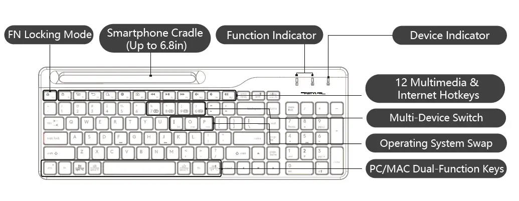 FSTYLER-FB2535C-Wireless-Desktop-Set-2