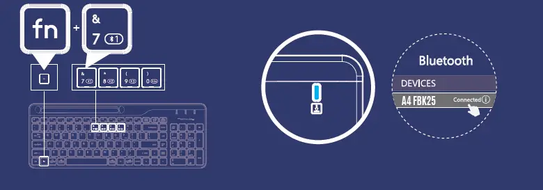 FSTYLER-FB2535C-Wireless-Desktop-Set-5