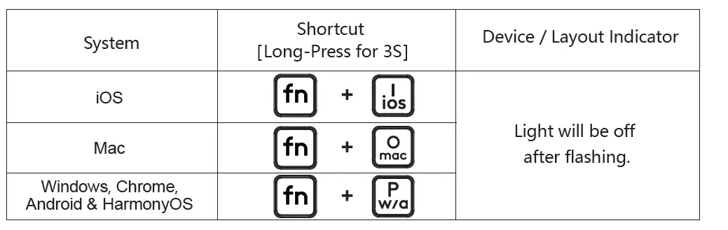 FSTYLER-FB2535C-Wireless-Desktop-Set-8