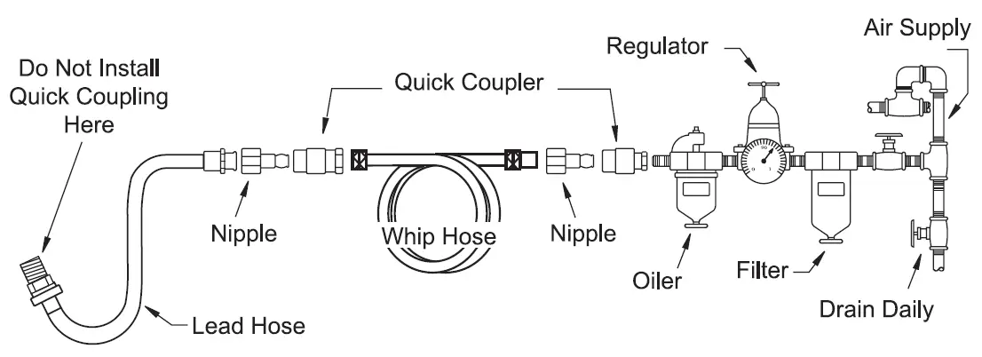 GLOBAL INDUSTRIAL 133705 3-8 Inch Sq. Dr. Heavy Duty Composite Air Impact Wrench 1