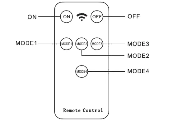 KERNOWO-106 LED-3000LM-Solar-Powered-Motion-Sensor-Flood-Lights-02