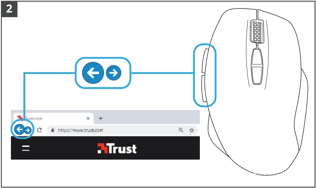 Trust Themo Rechargeable Wireless Mouse - fig 2