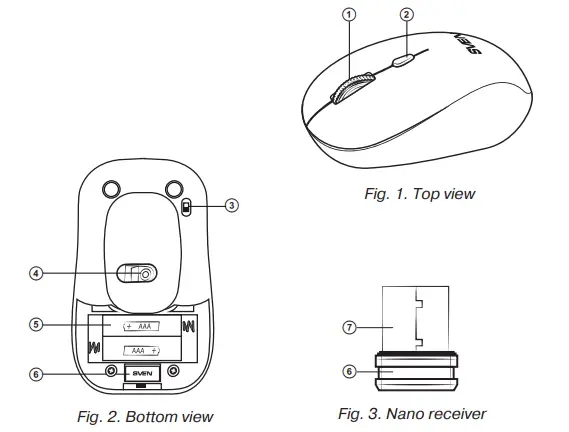 SEVEN-RX-305-Wireless-Optical-Mouse-fig-1