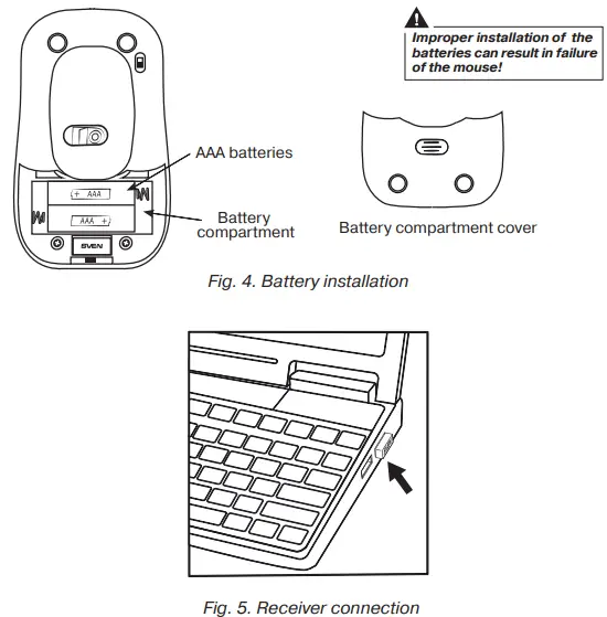 SEVEN-RX-305-Wireless-Optical-Mouse-fig-2