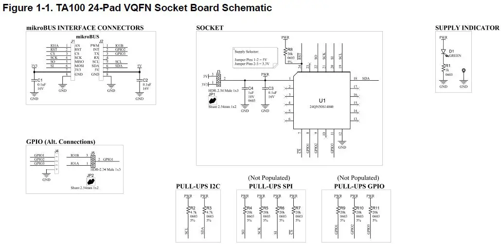 MICROCHIP-TA100-24-Pad-QFN-Socket-Board-1