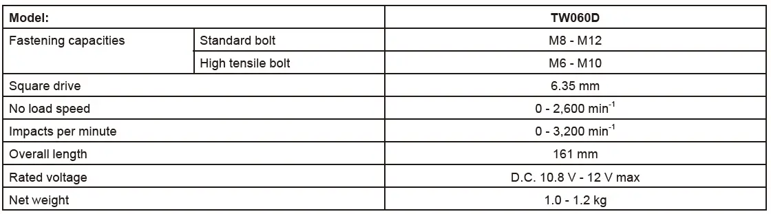 makita-TW060D-Cordless-Impact-Wrench-FIG-1